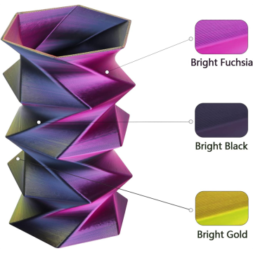 Best Silk PLA Filament for Multicolor Prints