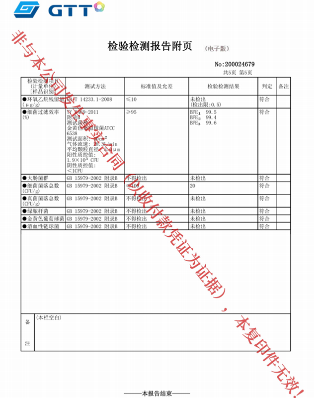 YYT0960 medical standard testing report-3