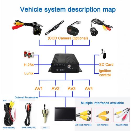 Night Vision Vehicle Rear View System Car Camera