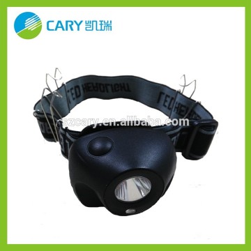 High Brightness Explosion Proof Police LED Headlamp