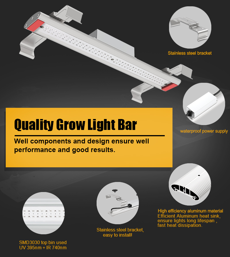 AGLEX อาหารเสริมยูวีเอแบบถอดได้ Grow light bar