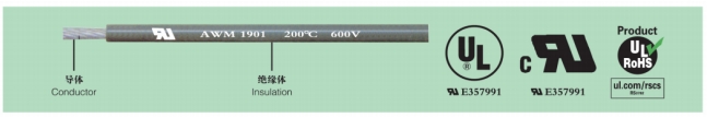 Structural parameters