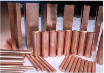 Molybdenum Copper Alloys