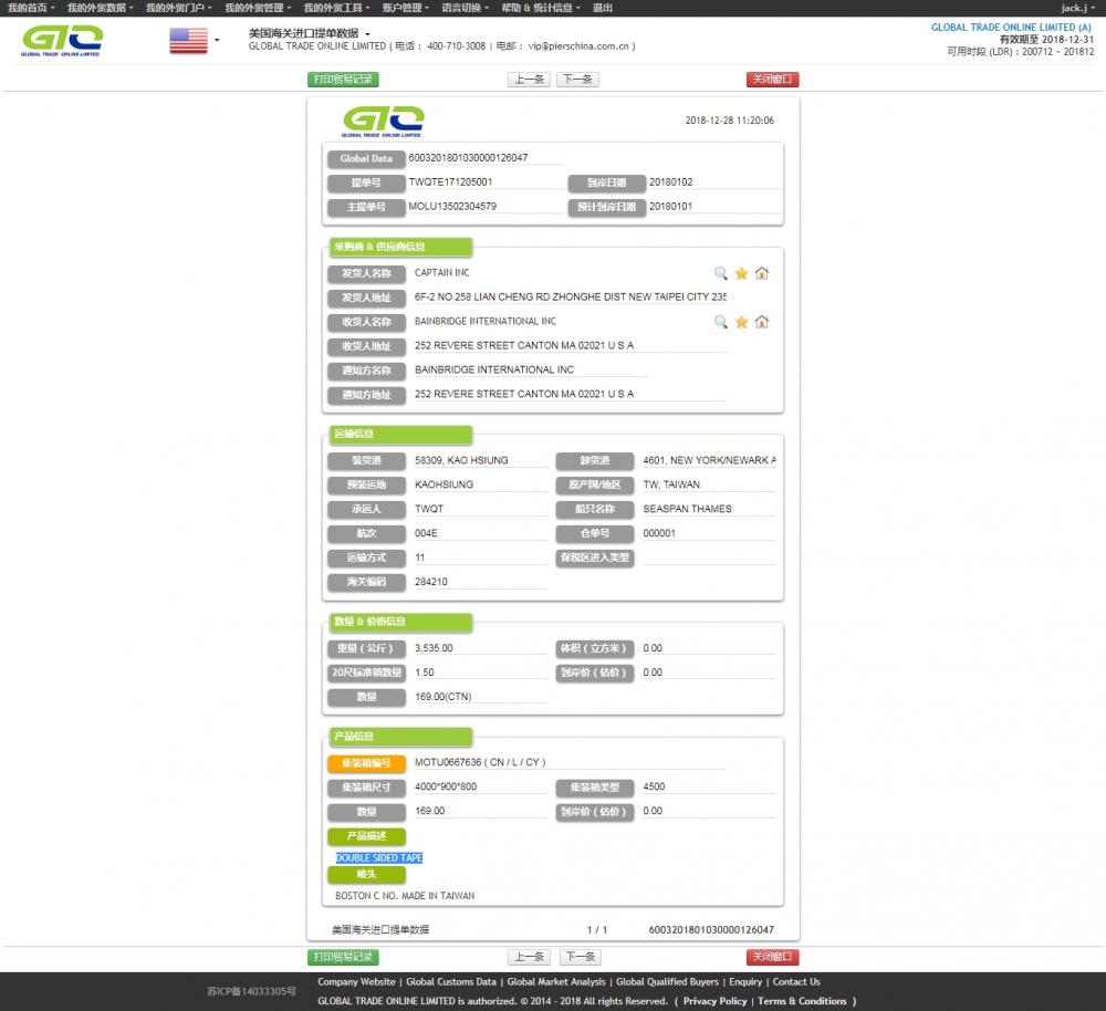 Fita Dupla Face EUA Import Data