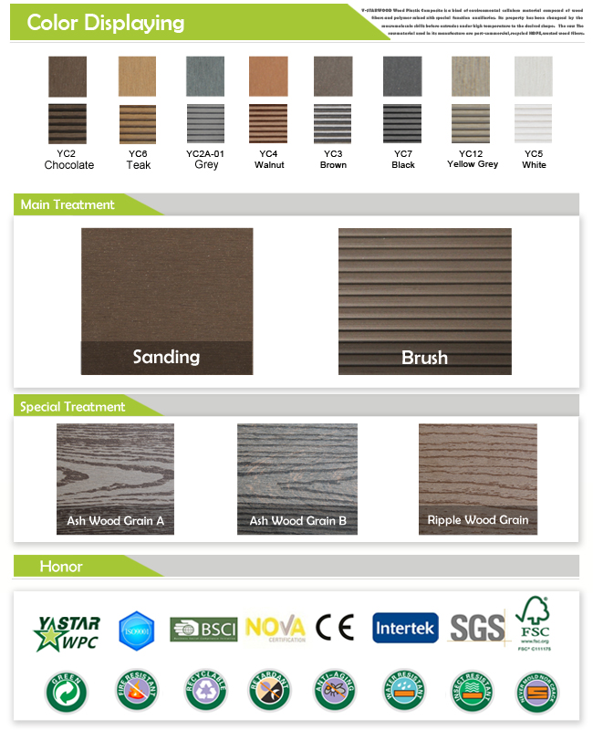 DIY Garden Decking Tiles with Fsc