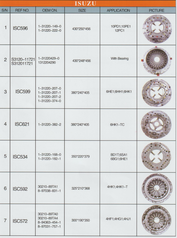 Isc2 Png