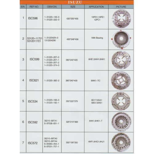 Isuzu truck clutch disc 1312201490