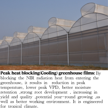 Peak heat blocking greenhouse films