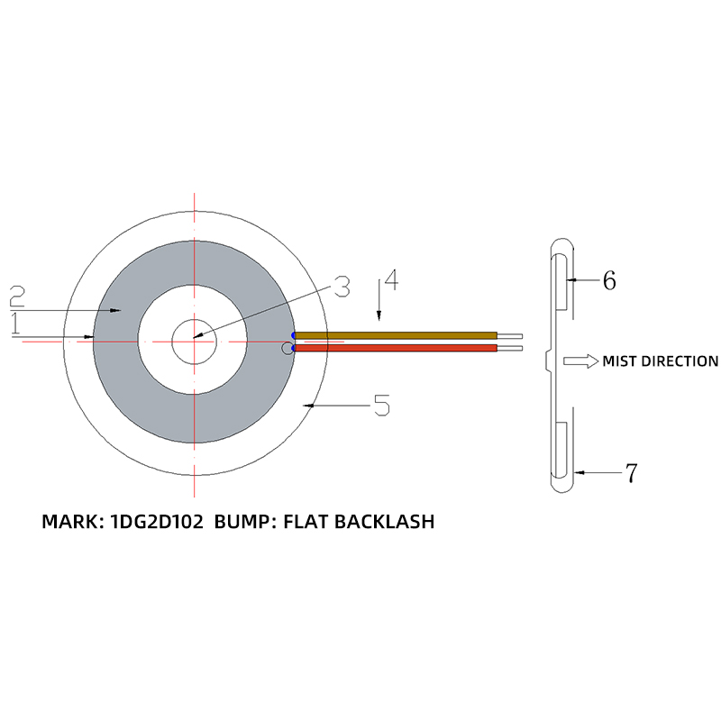 Atomizer Plate For Steam Eye Mask Machine