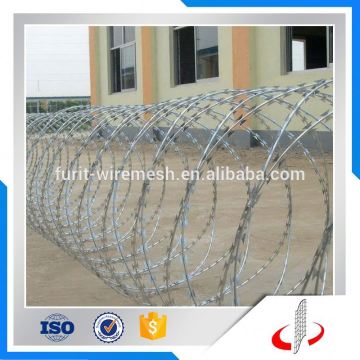 Fine Stainless Steel Razor Wire Factory in China