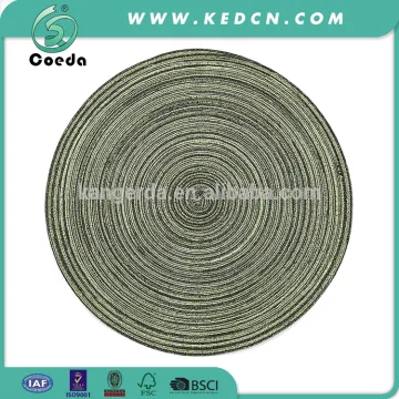 placemat for home use