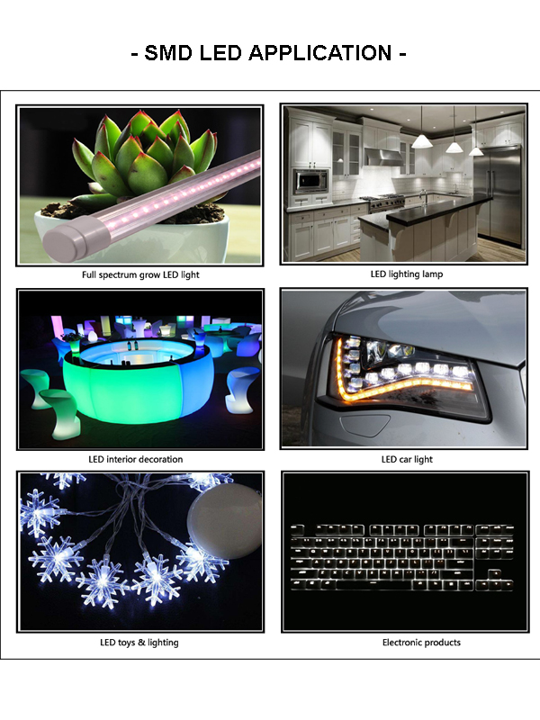 White LED application