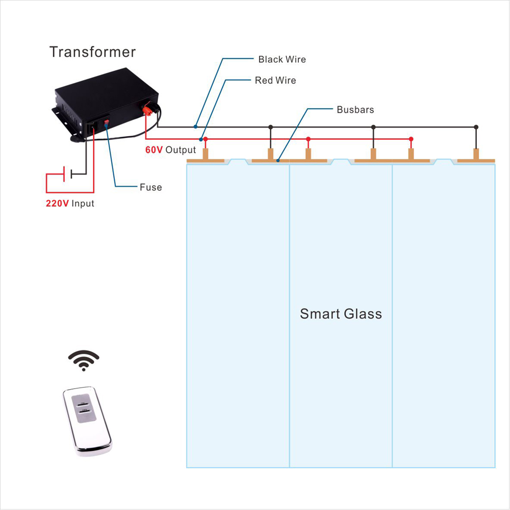 Smart Glass Installation Instructions