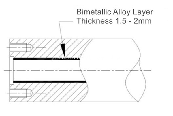 Bimetallic Screw Barrel 17 Nbjy