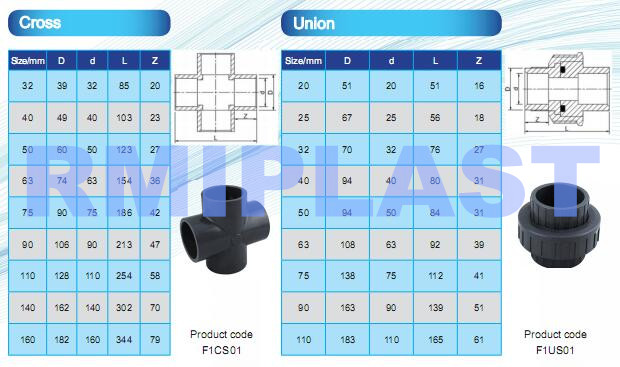 Pvc Pipe Fitting 8