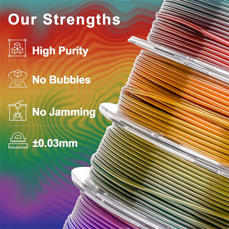 Rainbow Fast Color Change PLA 3D Printing Filament