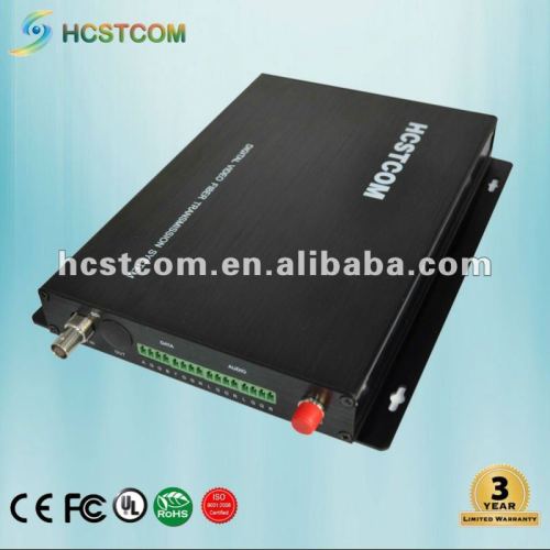 TS fiber optical transceiver