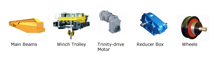 Overhead Bridge Crane System