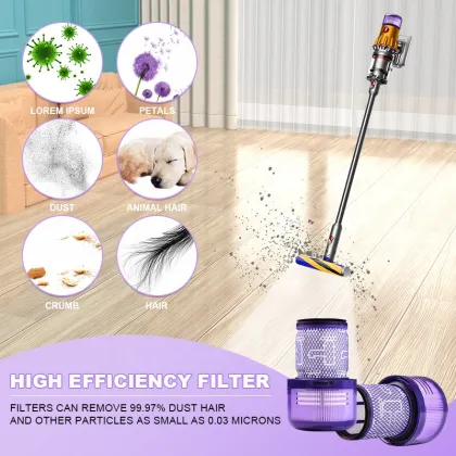 Replacement Air Purifier Filter Compatible with Dyson V12 Slim Vacuum Cleaner