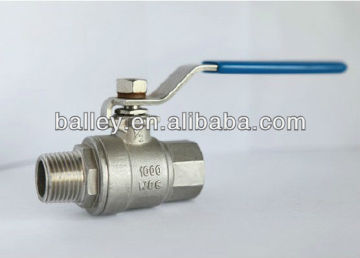 2-piece SS ball valves female threads;1000psi/2000psi