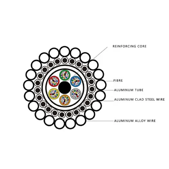 Opgw Composite Ground Wire Optical Fiber Cable