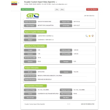 Datos de importación de peróxido de benzoilo de Ecuador