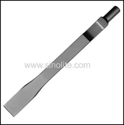 Cleco Style Scaler Tools 