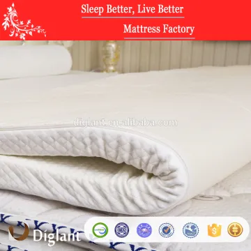5cm 2-inch Memory Foam Mattress Topper