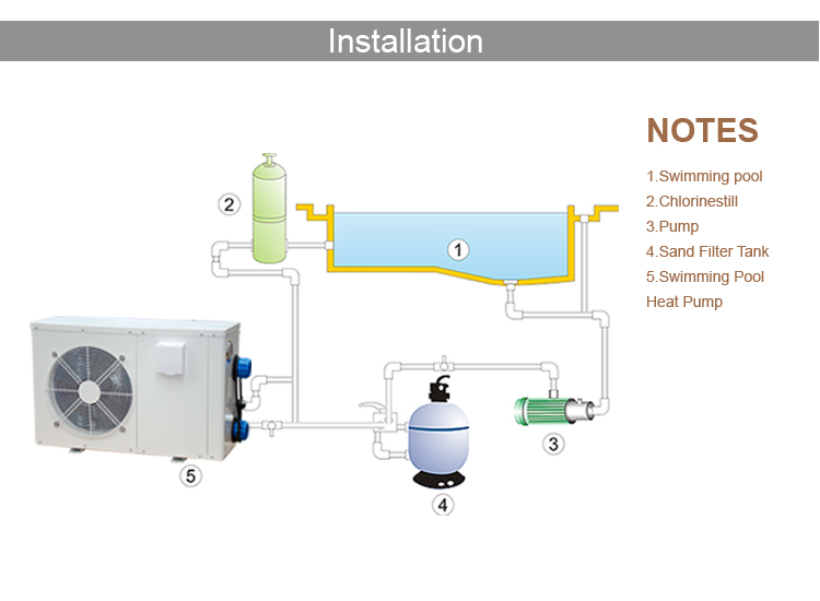 CE Approval Air Source Swimming Pool Heat Pump