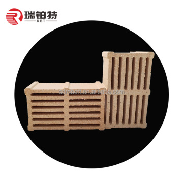 Factory Price FireClay Brick: Refractory Bricks for Ovens and Kilns