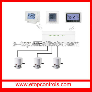 Max. 8 Zones Receiver For Water Heating System