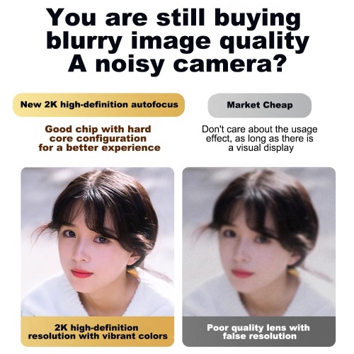 HD computer camera drive