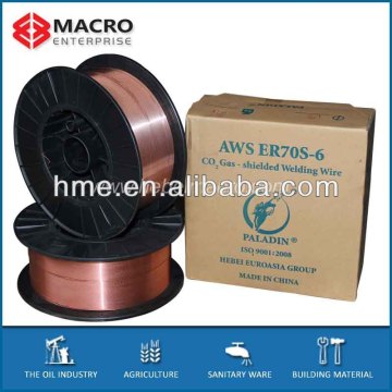 MIG WELDING WIRE