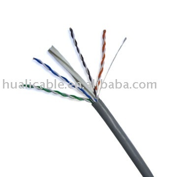 UTP CAT6