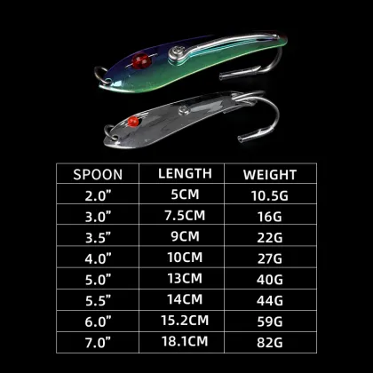 Sea Fishing Spoon Lure 4'' 100mm 27g Stainless Steel Trolling Lure N6