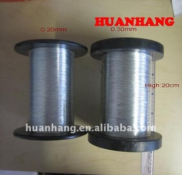 Iron Wire Mesh