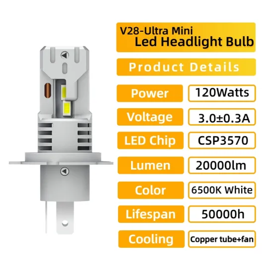 LEISHEN Wholesale H7 LED Car Headlight Bulb 6000K White Light H11 9005 9006