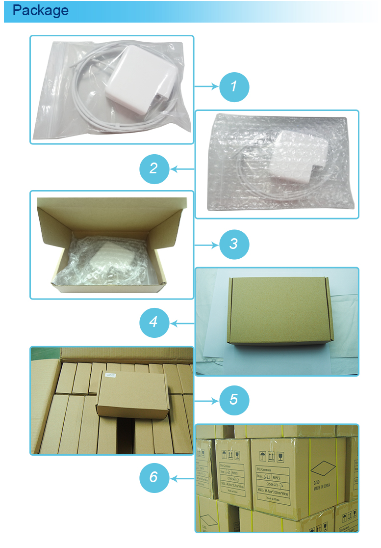 package for apple mac charger