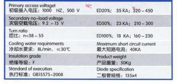 YZPST-MF170T55HT01-1