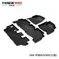 direct outlet waterproof car mats for mahindra