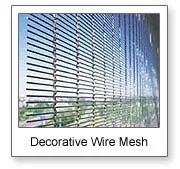 Decorative Mesh