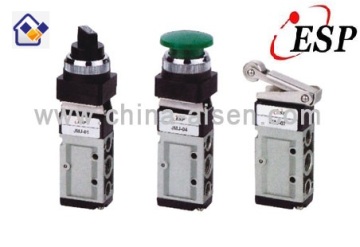 ESP micro solenoid valve hand control valves