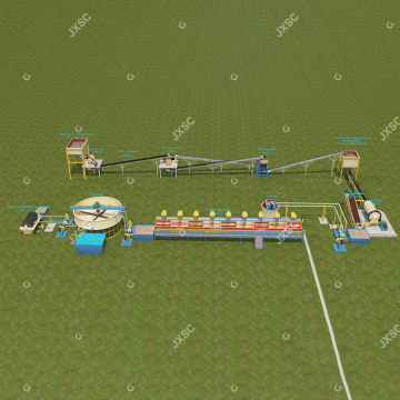 Higher Recovery Sulfide Ore Fluorite Concentrator Plant