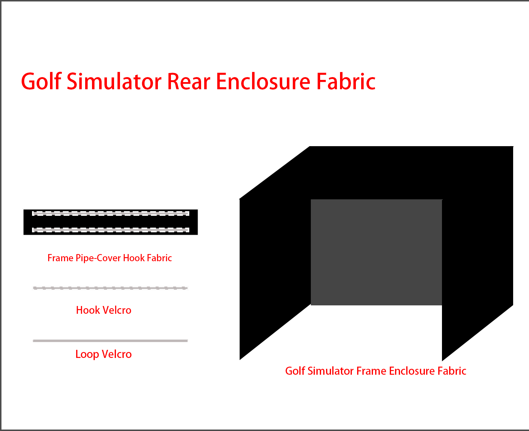 Golf simulator rear enclosure fabric and side enclosure fabric