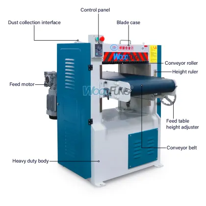 Shoot Brand Double-Side Auto Feed Wood Thickness Planer MB105