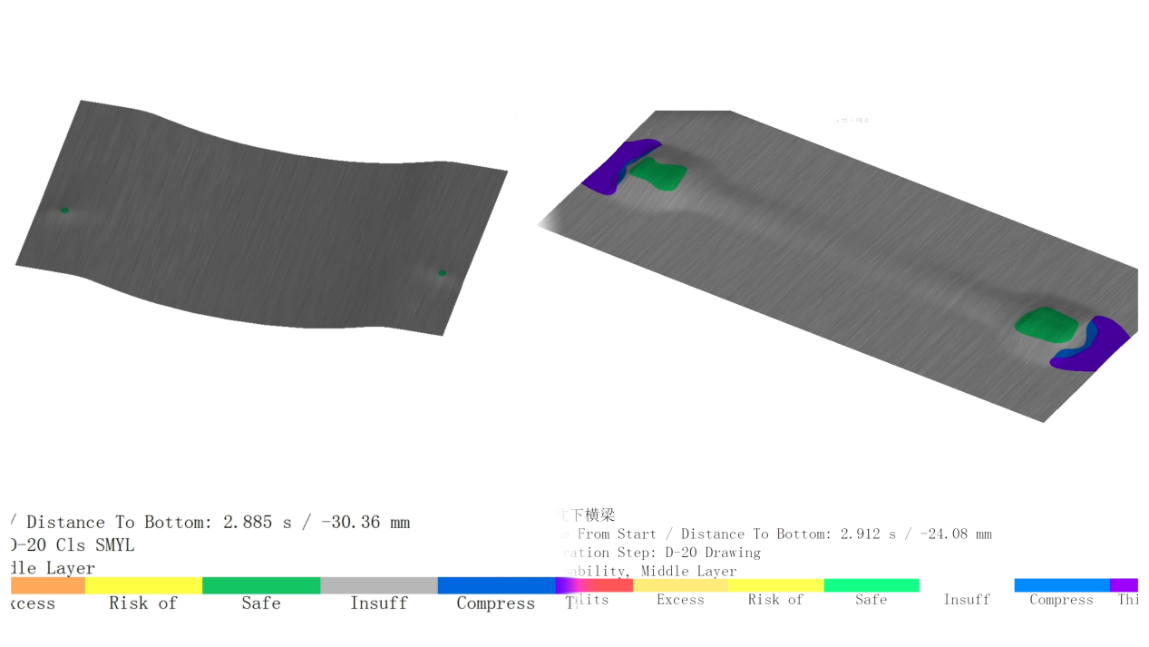 HTD R&D Capabilities