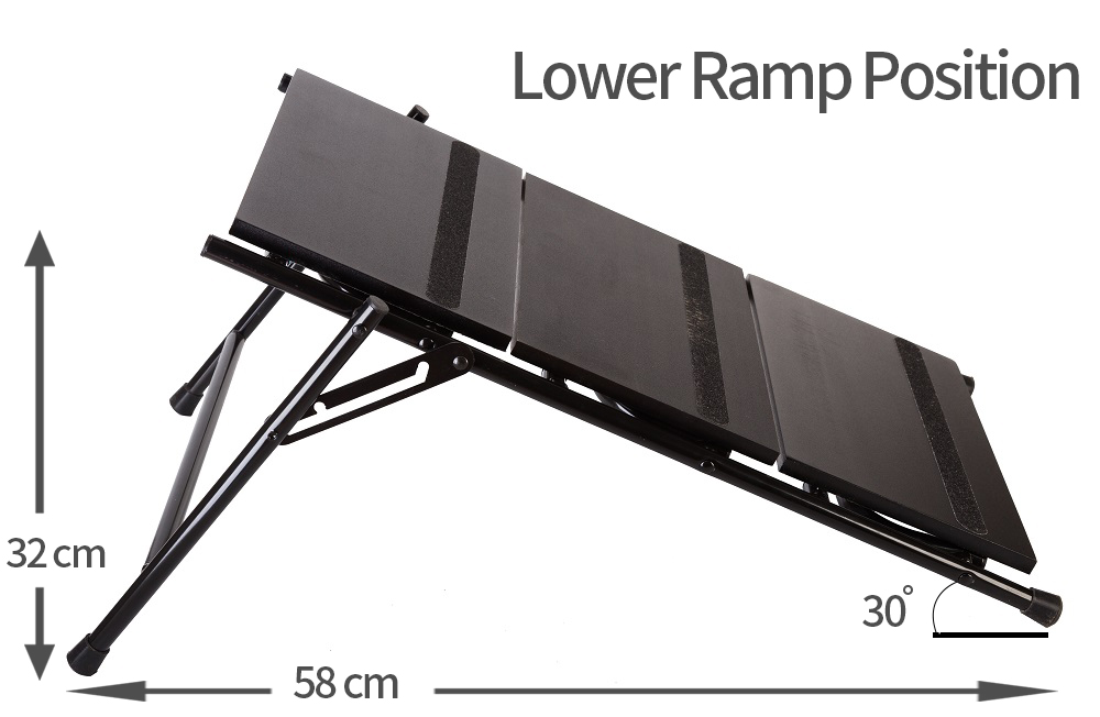 Lower Ramp Position