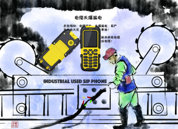Industrial Used SIP Phone