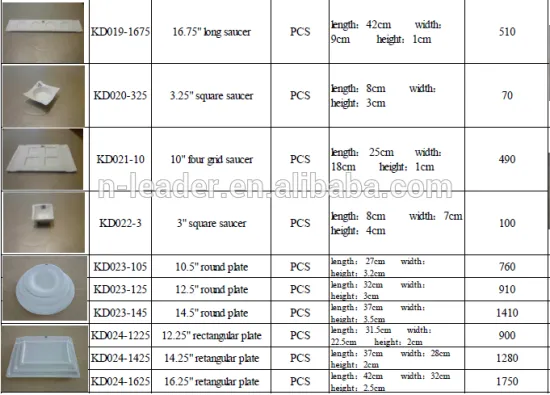 Ceramic products,bio ceramic products