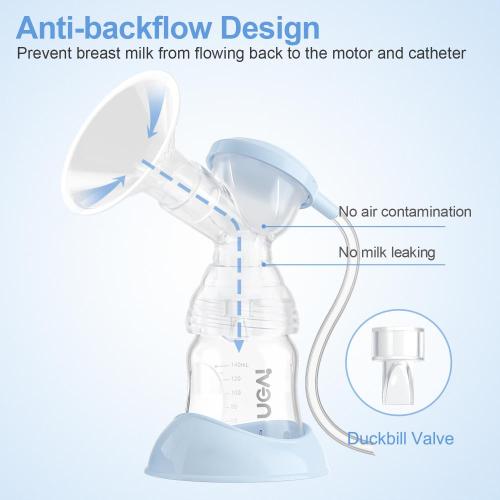 2000mAh Rechargeable Bilateral Breast Pump Milk Extractor